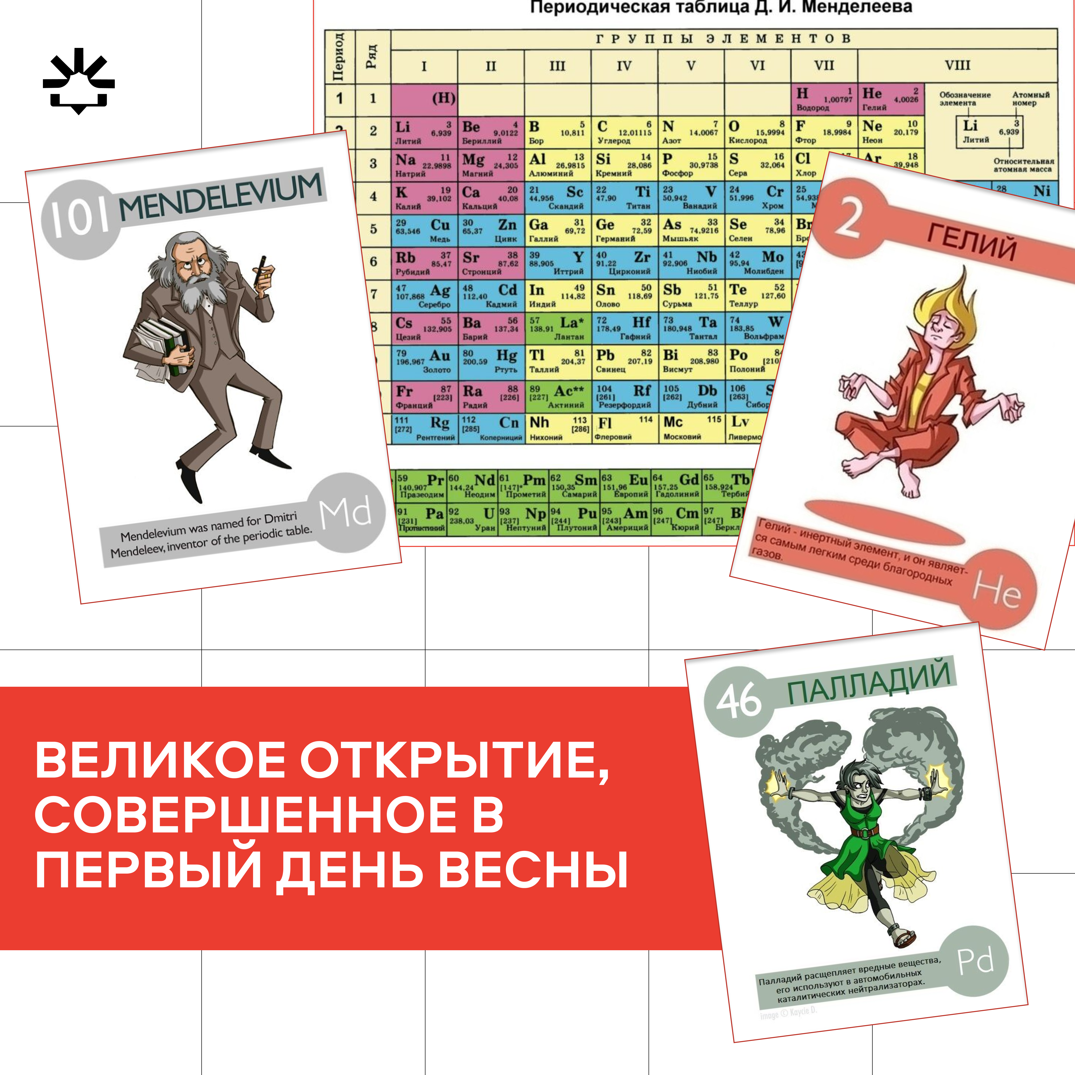 Таблица Менделеева