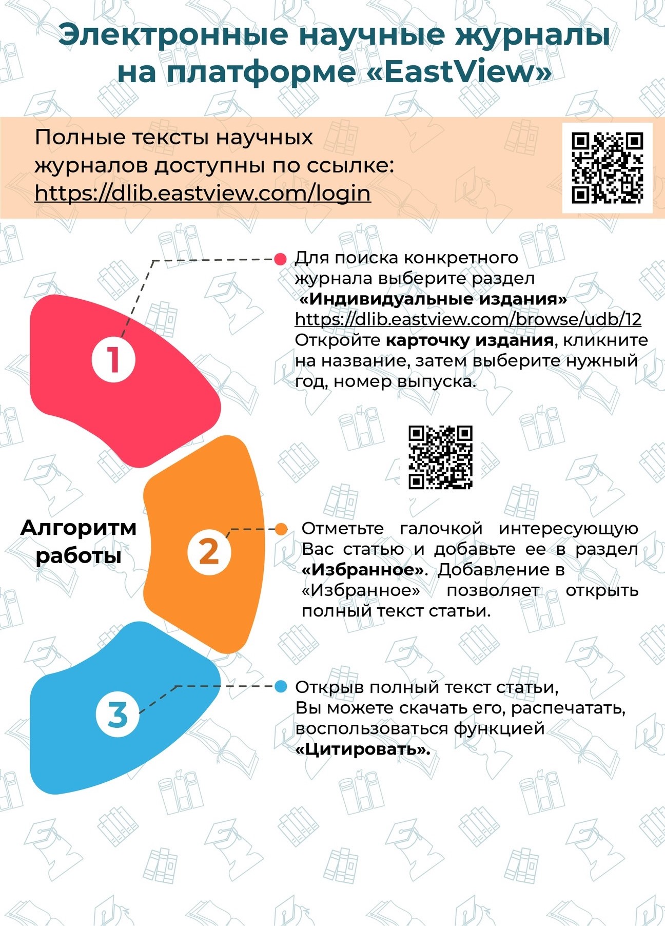 Электронные научные журналы в библиотеке ОмГТУ