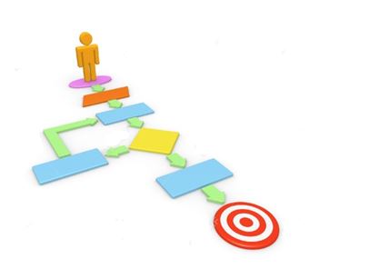 Алгоритмы работы